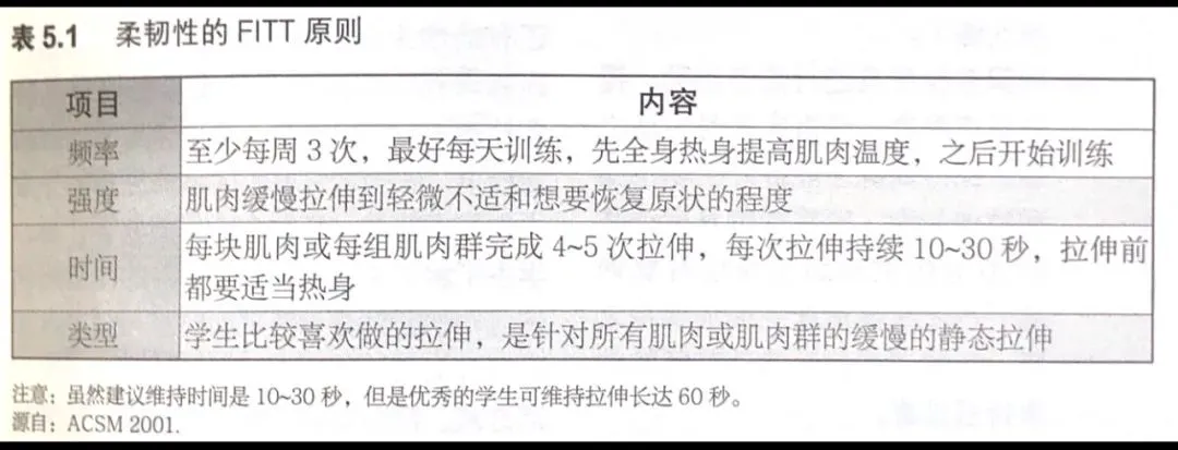 如何在篮球夏训中提升投篮命中率_2