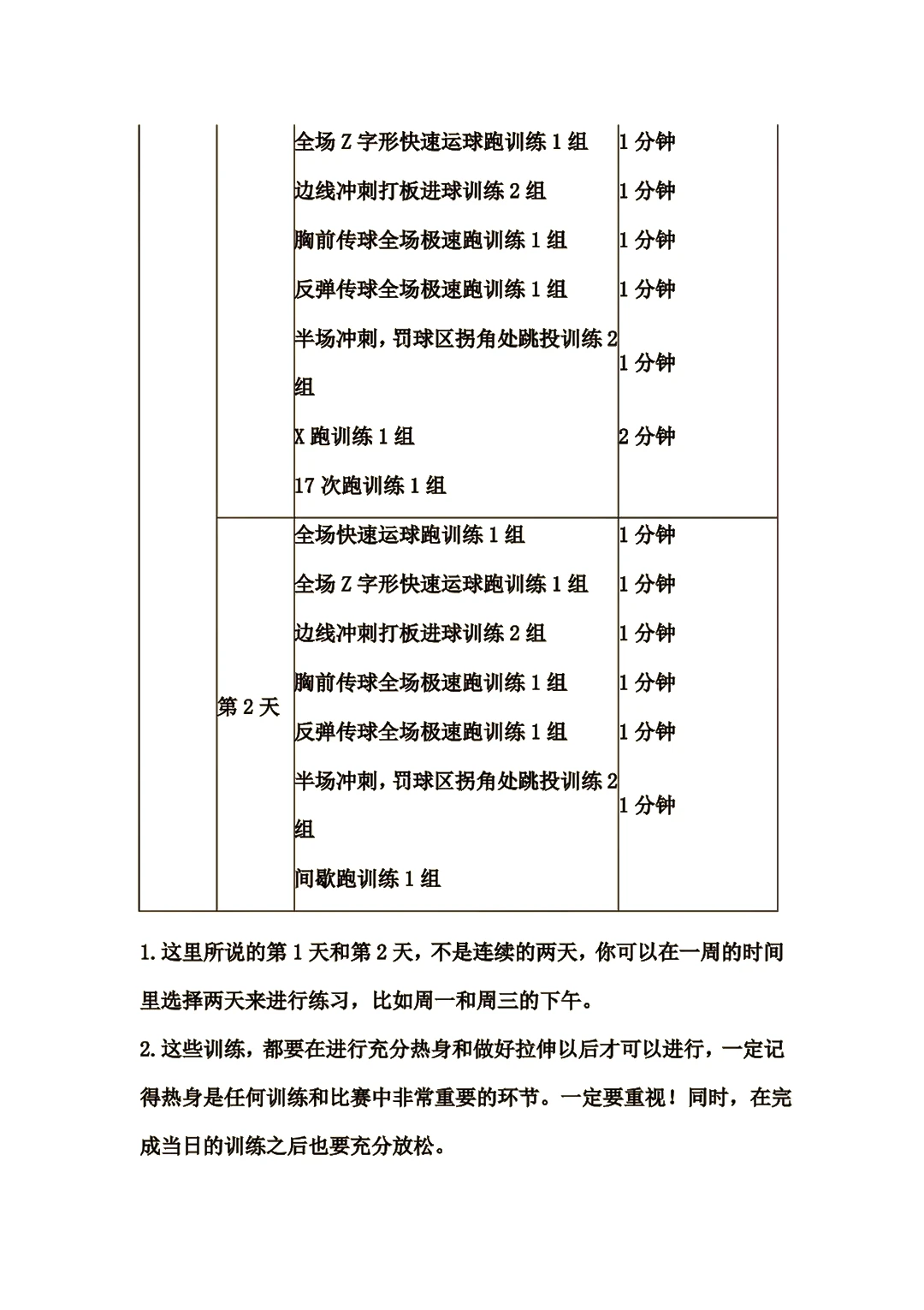 资深篮球爱好者如何保持和发展竞技水平_1